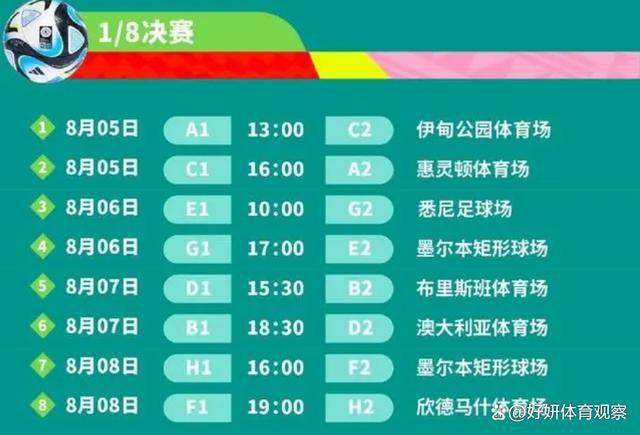 上半场，伊沃比破门，库尼亚扳平；下半场，威廉建功，黄喜灿再度扳平，威廉补时绝杀完成双响。